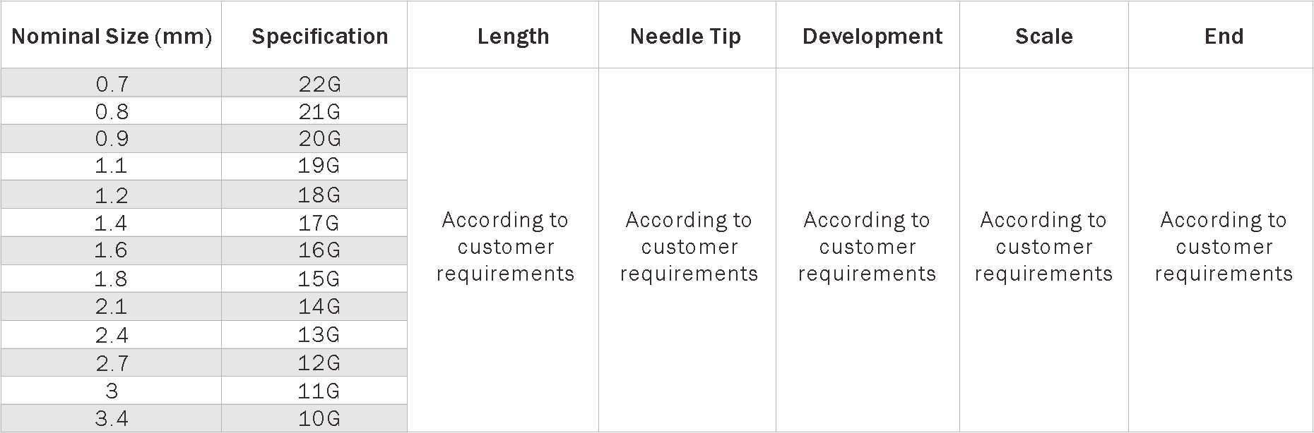 1735629373678994.jpg FULL-AUTO Biopsy needles5.jpg