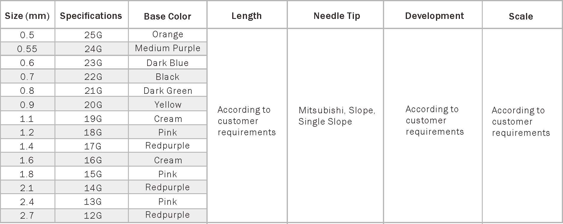 1735635157835733.jpg BIOPSY NEEDLE7.jpg