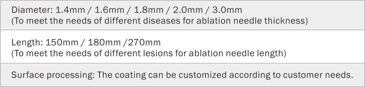 1735892127974677.jpg ABLATION NEEDLES4.jpg
